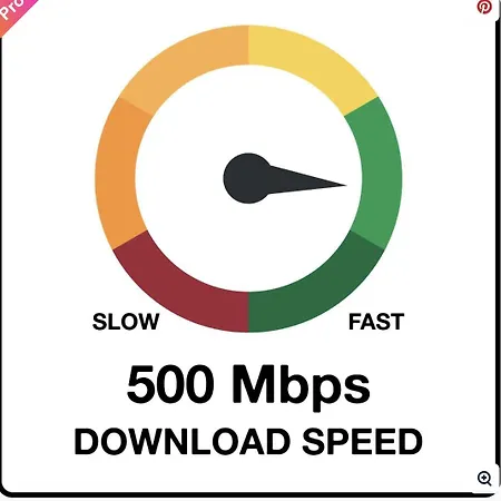 Bellatrix With Parking-tractoru Coresi Апартаменты *